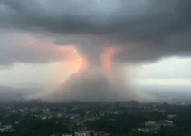 Alerta Laranja Inmet