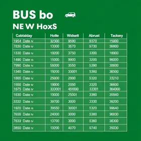 circuito de notícias