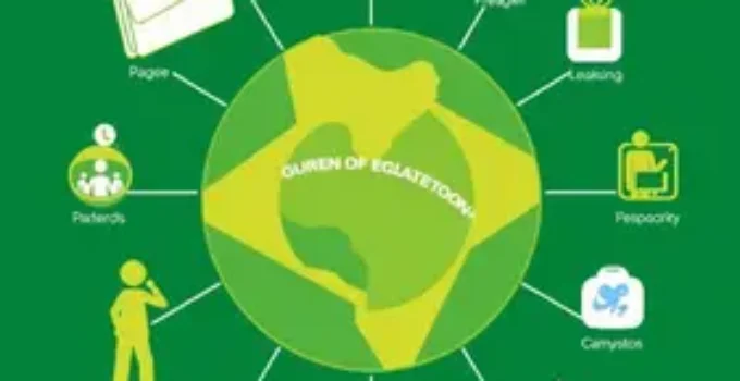 FAPESP concurso público