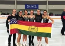 Campeonato Brasileiro de Patinação Artística