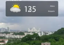 Previsão do Tempo para Amparo, São Paulo