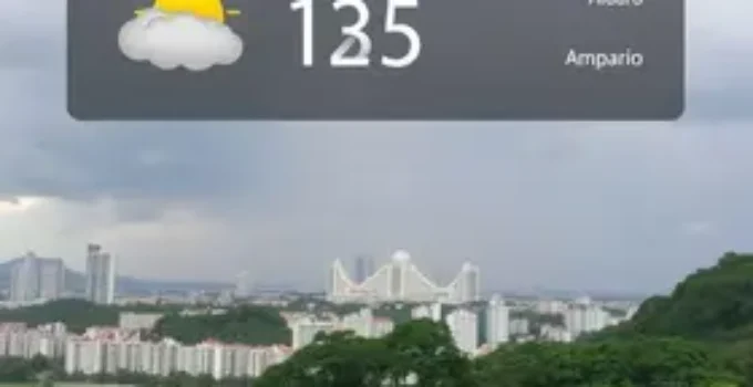 Previsão do Tempo para Amparo, São Paulo