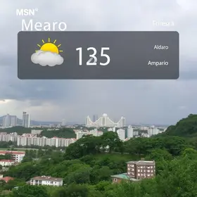 Previsão do Tempo para Amparo, São Paulo