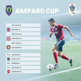 Amparo Cup Fernandez