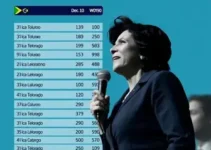 Eleições 2026