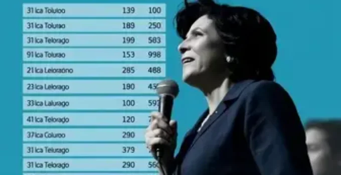 Eleições 2026