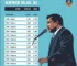 Eleições 2026