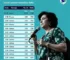 votação em Amparo SP