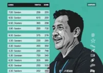 eleições 2026
