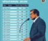 Amparo (SP) votação eleições 2026