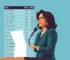 Amparo (SP) votação eleições 2026